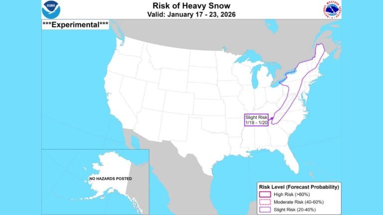 New York, Pennsylvania, West Virginia, Virginia, North Carolina, and Tennessee Face Elevated Heavy Snow Risk as CPC Flags January 17–23 Winter Window