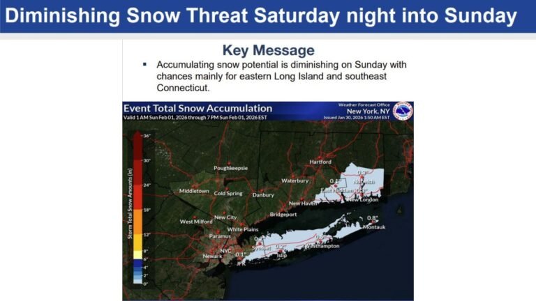 New York and Long Island Snow Threat Fades as Cold Advisories Continue and Strong Coastal Winds Build