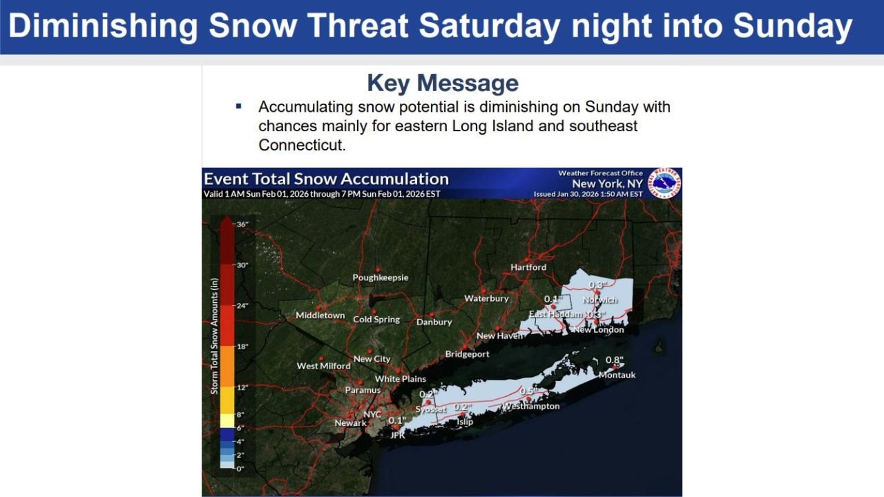New York and Long Island Snow Threat Fades as Cold Advisories Continue and Strong Coastal Winds Build