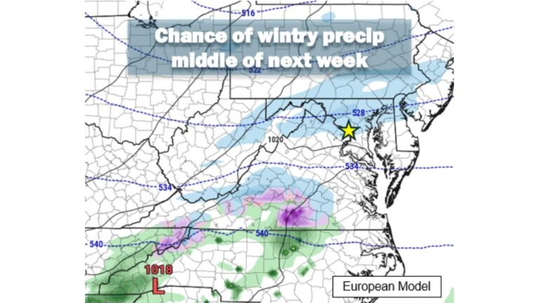 Next Wintry Threat Takes Shape for Washington, D.C. as Models Hint at Midweek Snow or Wintry Mix