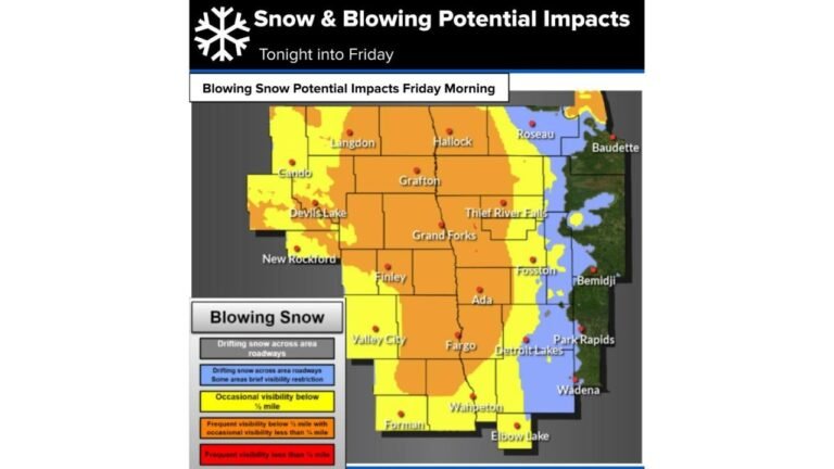 North Dakota and Minnesota Brace for Arctic Front as Blowing Snow and Reduced Visibility Threaten Friday Morning Commute