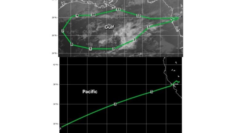 Pacific Ocean and Gulf of Mexico Data Gap Creates Forecast Uncertainty as Ongoing Dropsonde Mission Delays Full U.S. Model Alignment