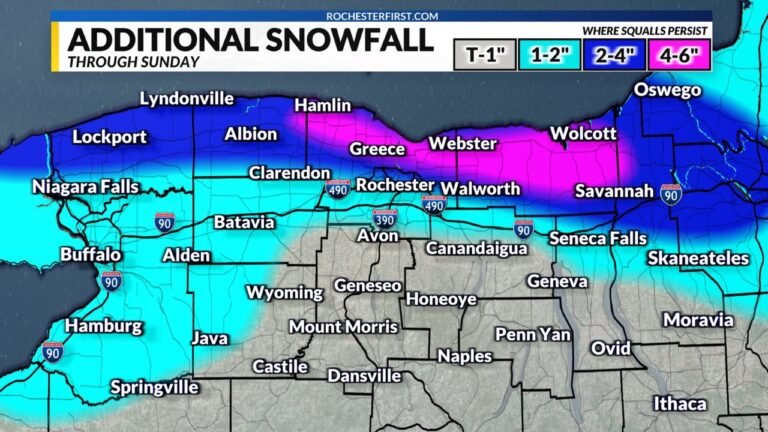 Powerful Winter Storm Intensifies Across Appalachians as Northeast Tennessee and Southwest Virginia See Rapidly Rising Snow Totals