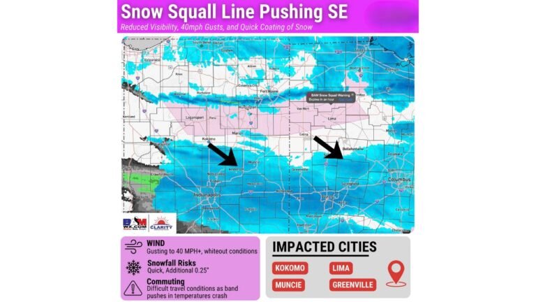 Snow Squall Line Pushes From Indiana Into Ohio, Causing Dangerous Travel and Rapid Temperature Drops on New Year’s Eve