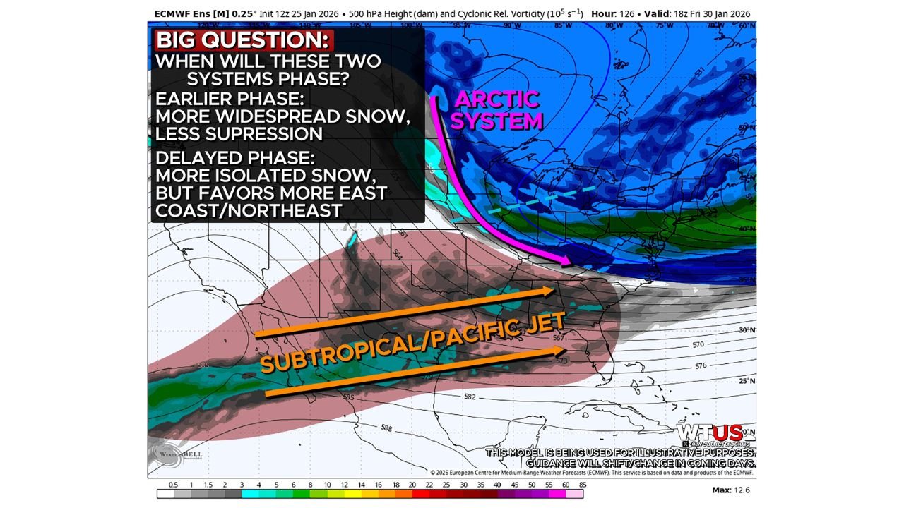 Southeast and East Coast States Including Georgia, the Carolinas, Virginia, and the Northeast Face Uncertain Winter Storm Potential as Arctic and Pacific Systems Eye Possible Late-Week Phase