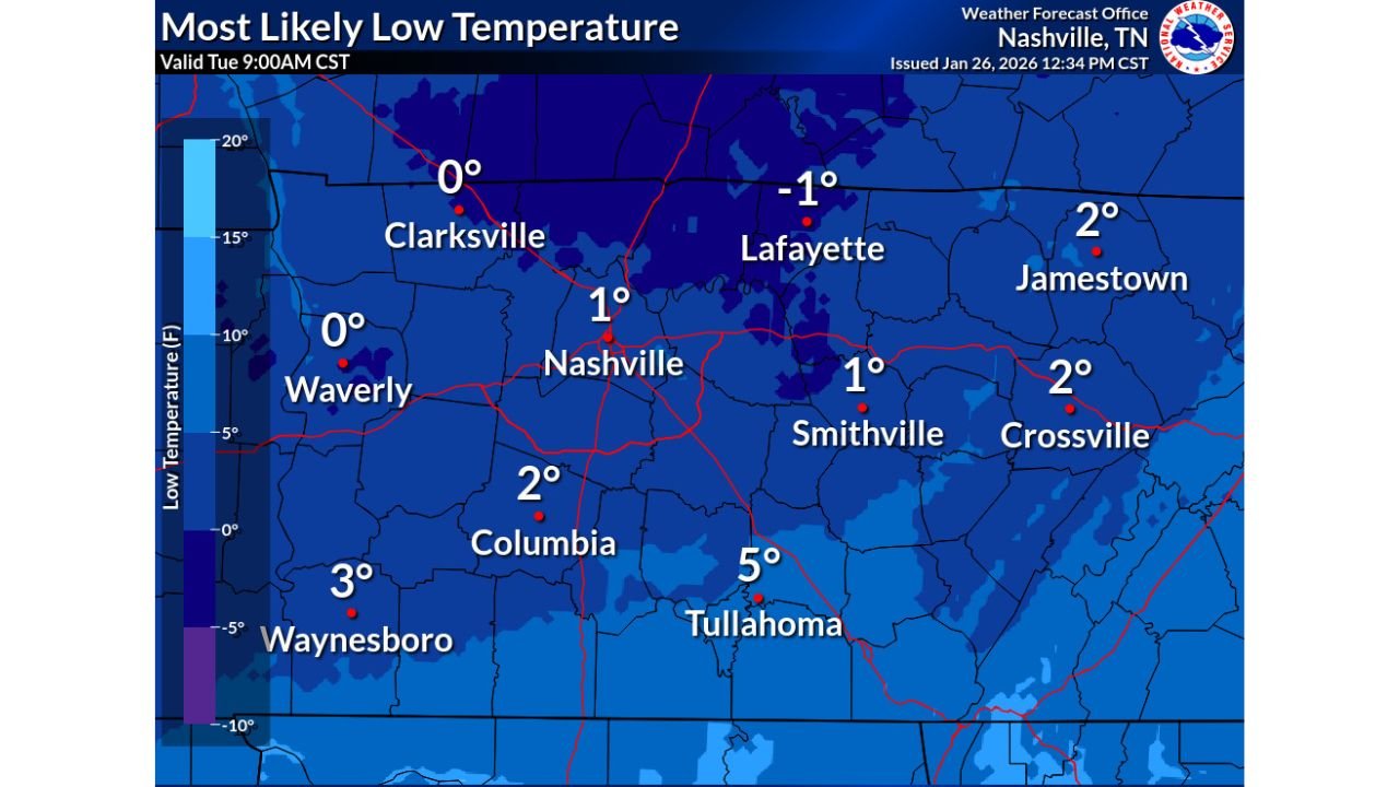 Tennessee Faces Dangerous Multi-Night Freeze as Sub-Zero Wind Chills and Near-Zero Lows Grip the Region All Week