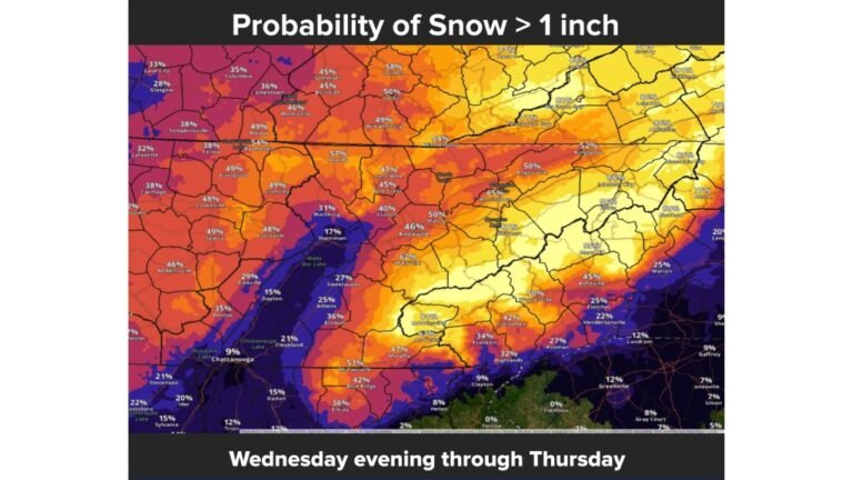 Tennessee and Virginia Could See Midweek Snow as Rain Changes to Snow Showers Wednesday Night, With Best Accumulations in East Tennessee Mountains and Southwest Virginia