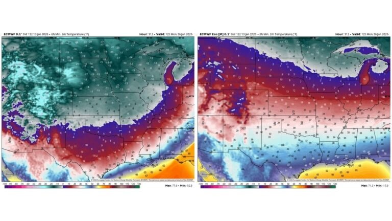 Texas, Oklahoma, Kansas, Nebraska, Iowa, Missouri, and Wisconsin Could See Late-January Cold, But Viral “Single-Run” Euro Temperature Maps Are Often Misleading