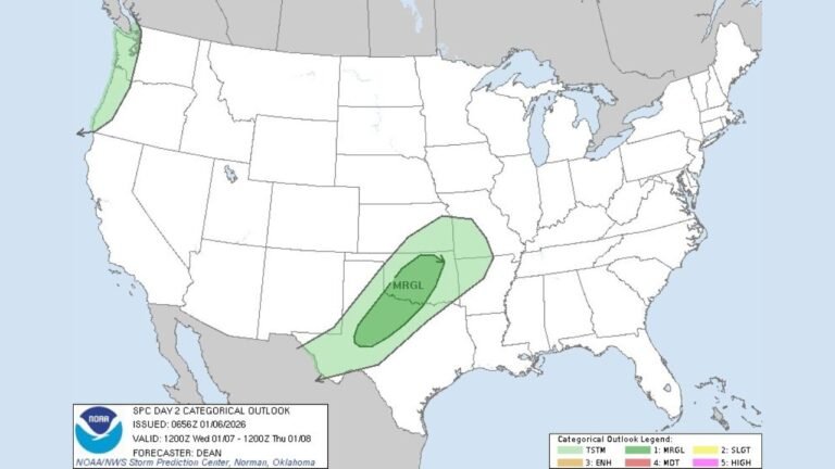 Texas and Oklahoma Face Marginal Severe Weather Risk as Storm System Targets West and North Texas Into Thursday