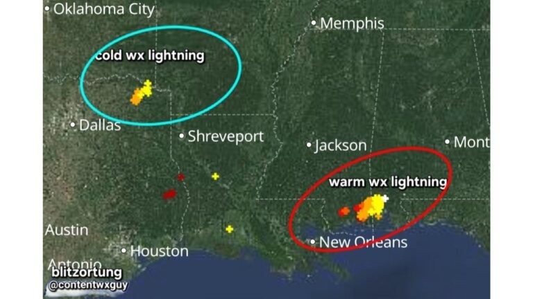 Thunder and Lightning Break Out During Icing Event Across Northeast Texas as Winter Storm Shows Split Personality