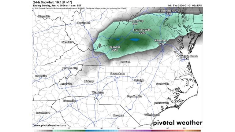 Virginia Faces Possible Light Snow Saturday as Southern Storm Meets Cold Air Over Mid-Atlantic
