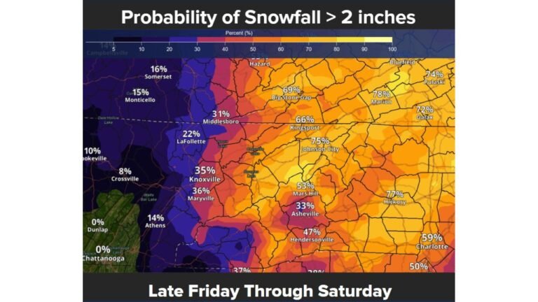 Virginia, North Carolina, South Carolina, Tennessee, and Georgia Brace for Weekend Snowstorm as Arctic Cold Tightens Its Grip Across the South