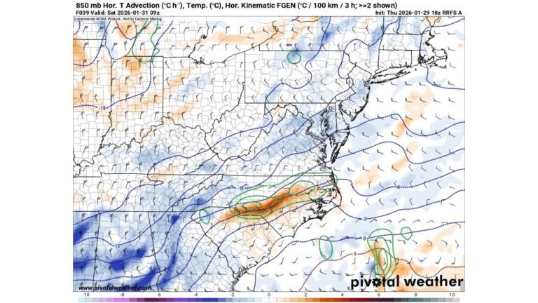 Weekend Snowstorm Forecast Hinges on Subtle Warm-Front Shift, Creating High-Risk Uncertainty for North Carolina and the Mid-Atlantic