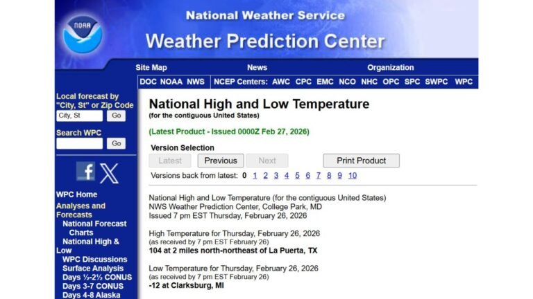 104° in Texas Shatters U.S. Winter Heat Records as La Puerta Sets Potential All-Time February Benchmark