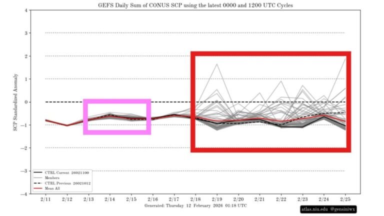 After This Weekend’s Severe Storm Outbreak, Forecast Signals Hint at Another Late-Month Severe Weather Window Across the Central and Southern U.S.