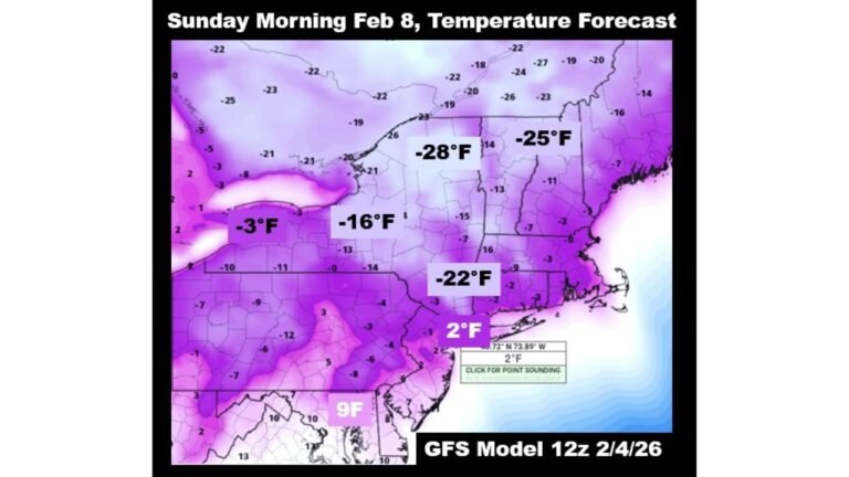 Arctic Air From the North Pole to Slam New York, New England, and the Northeast With Dangerous Subzero Cold This Weekend