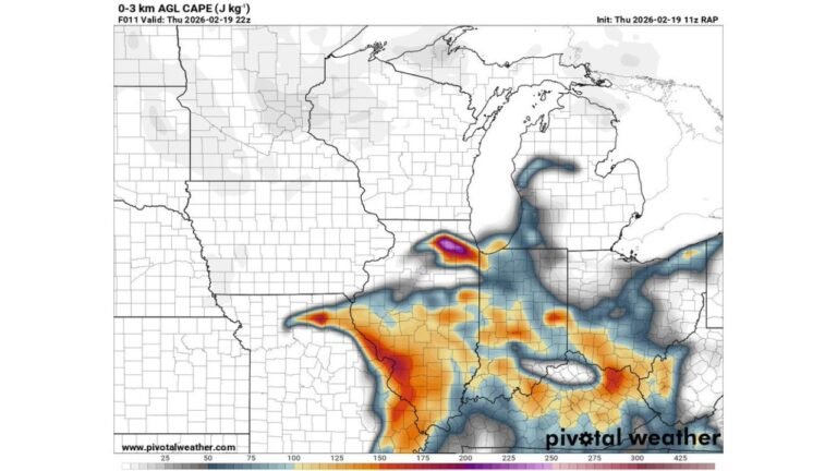 Arkansas, Missouri and Western Tennessee Face Tornado Risk as Surface Low Sets Up Over Mid-South With Strong 0–3km CAPE