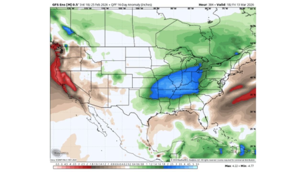 Arkansas, Oklahoma, Missouri and Tennessee Face Active Storm Pattern as Wetter-Than-Normal Zone Expands from Little Rock to St. Louis and Nashville Through Mid-March