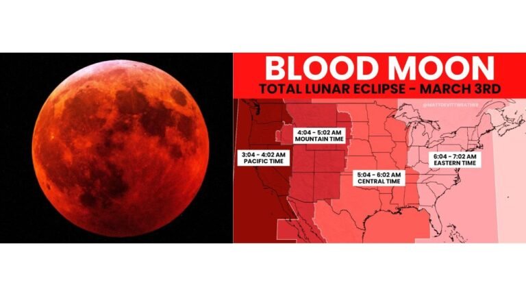 “Blood Moon” Total Lunar Eclipse to Turn Skies Red Across Arkansas and the United States Early March 3 — Rare Sunrise Sighting Possible on the East Coast
