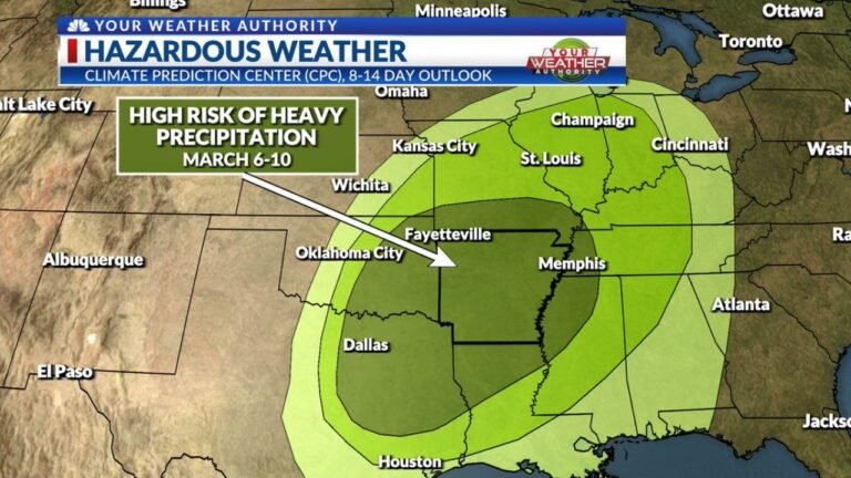 Climate Prediction Center Flags High Risk of Heavy Rainfall for Arkansas, Oklahoma, Texas, Missouri and Tennessee March 6–10 — Waldron Area in Target Zone