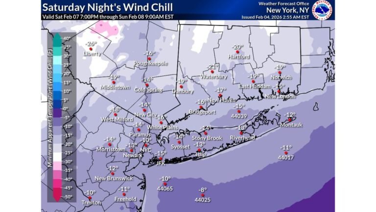 Dangerous Arctic Air Targets New York, New Jersey, and Connecticut as Wind Chills Plunge Well Below Zero This Weekend