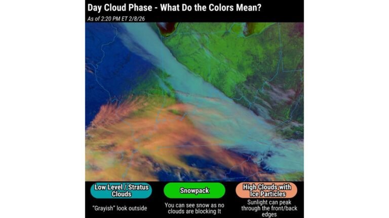 Day Cloud Phase Satellite Tool Helps Meteorologists Identify Snowpack and Cloud Types Across Michigan, Wisconsin, Illinois, Indiana, and Ohio