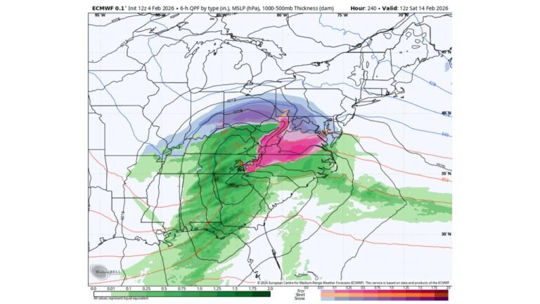 February 14 Winter Storm Signal Strengthens as Models Turn Colder Under Northeast Blocking Pattern
