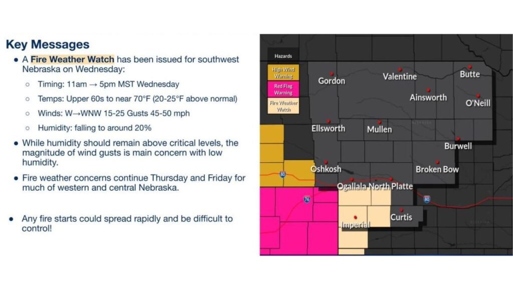 Fire Weather Watch Issued for Southwest Nebraska Including North Platte and Ogallala as 50 MPH Wind Gusts and Near-70° Heat Raise Wildfire Risk