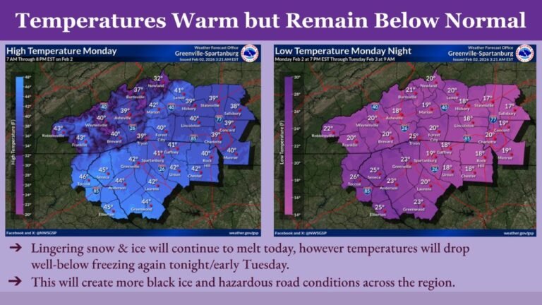 Greenville, Spartanburg, Asheville, Charlotte, and Upstate Carolinas Warm Slightly but Stay Below Normal as Nighttime Refreeze Raises Black Ice Risk