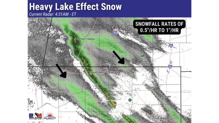 Heavy Lake-Effect Snow Band Moves Into Southwest Michigan and Northern Indiana With Near-Whiteout Travel Conditions Early Today
