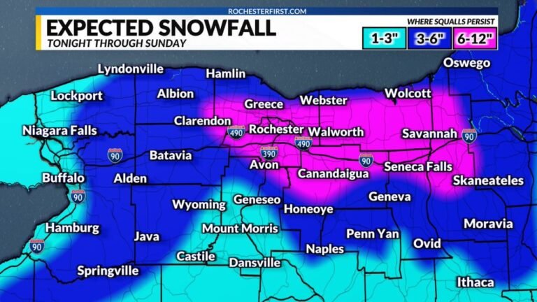 Lake Effect Snow Intensifies Across Western and Central New York as Bitter Cold Locks In Through Sunday