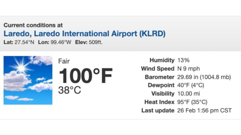 Laredo, Texas Hits 100°F on February 26, Marking the First Triple-Digit Temperature in the United States This Year