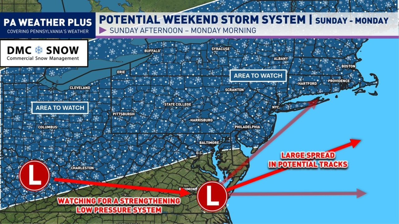 Mid-Atlantic and Northeast on Alert as Potential Sunday–Monday Winter Storm Targets Pennsylvania, New Jersey, New York and New England