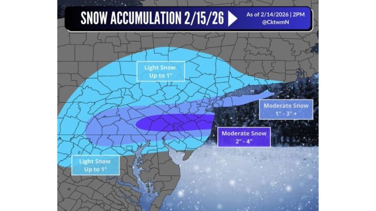 Minor Sunday Night Snowstorm Could Disrupt Travel from Baltimore to New York City as 2–4 Inches Target Central Maryland and Coastal New Jersey