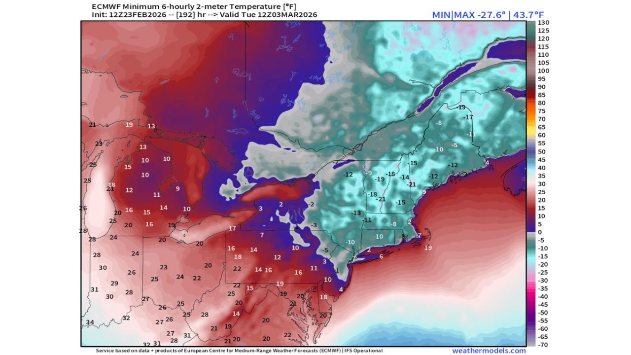 New York City Could Plunge to -7°F Next Tuesday, Potentially Shattering March Cold Record as Polar Vortex Surge Targets New York and Northeast