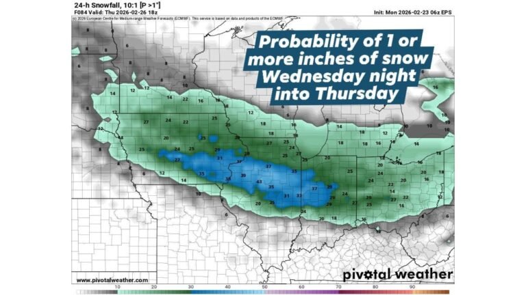 Northern Illinois Snow Forecast Scaled Back: Chicago Area Now Looking at Dusting to 2 Inches Wednesday Night Before Quick Friday Melt