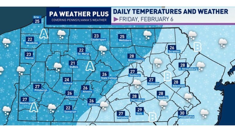 Pennsylvania Clipper Brings Friday Snow Chances, Then 50–60 MPH Wind Gusts and Dangerous Wind Chills This Weekend