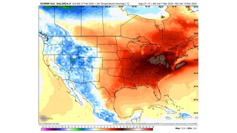 Pennsylvania, Maryland, Virginia and Washington, D.C. Could Surge Into the 60s and 70s as Powerful Early-March Warm Pattern Builds — Coastal New York and Massachusetts May Stay Coole