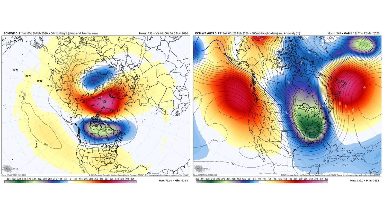 Polar Vortex Split Over the Arctic Could Trigger Eastern U.S. Cold Surge by Mid-March, Including Arkansas