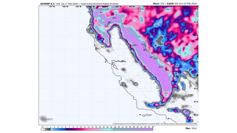 Sierra Nevada Braces for Extreme Snow Event as ECMWF Signals 4 to 8 Feet Widespread and Isolated 100+ Inch Totals Across California High Country