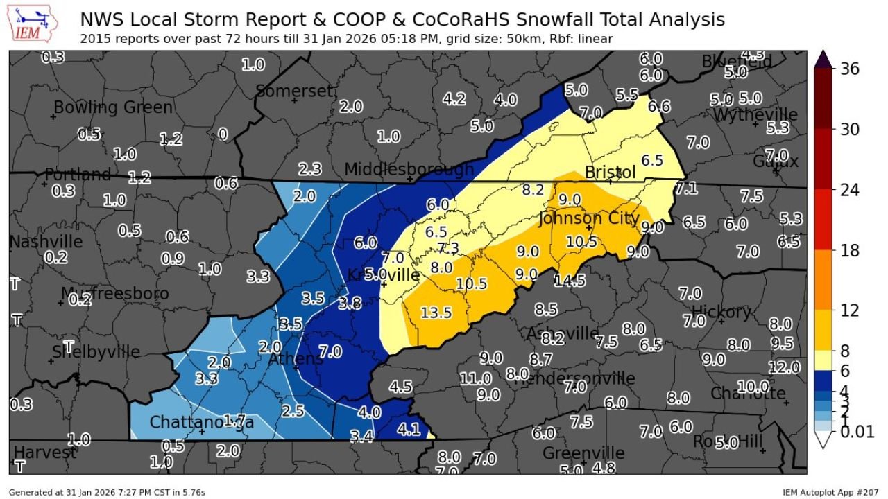 Tennessee Winter Storm Delivers Overachieving Snowfall Across East Tennessee, With Knoxville Area Near Halls Recording 8.2 Inches