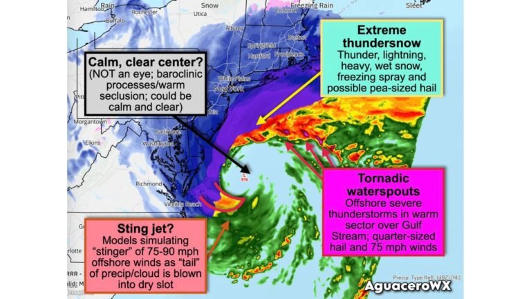Virginia, Maryland, Delaware, New Jersey, New York and Massachusetts Brace as Explosive Atlantic Winter Storm Unleashes Extreme Thundersnow, Tornadic Waterspouts and 90 MPH Sting Jet Winds Offshore
