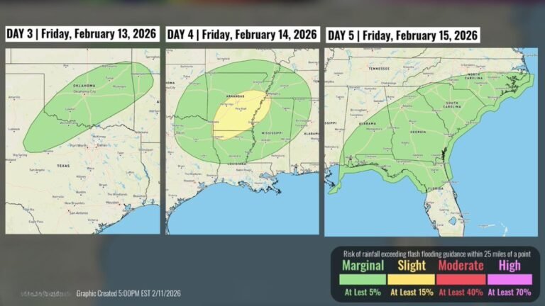Weekend Rain Threat Expands From Oklahoma and Texas to Arkansas, Mississippi, Alabama, Georgia and the Carolinas With Flash Flood Risk Through Sunday