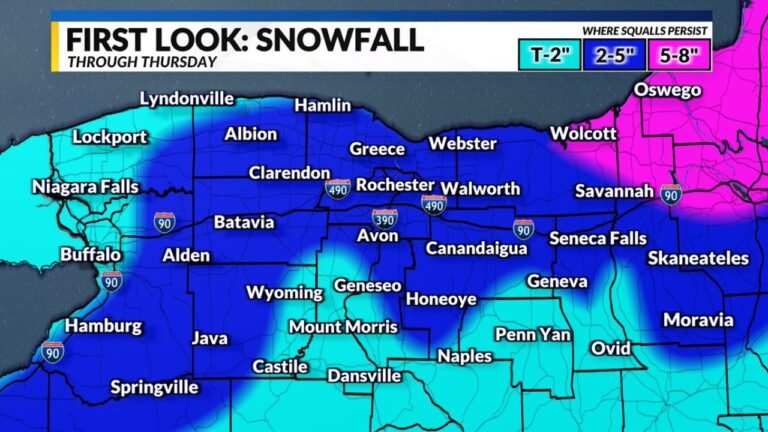 Western New York Sees Brief Tuesday Thaw Before Lake-Effect Snow Targets Buffalo, Rochester, and Oswego Tuesday Night Through Thursday