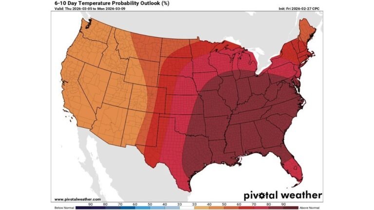 Above Normal Temperatures Likely Across Arkansas, Texas, Oklahoma, Missouri and Much of the Eastern United States From March 5 Through March 9
