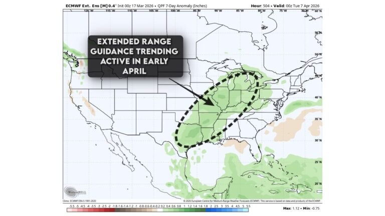After Weeks of Storms From Feb 15 to Mar 15, Quiet Pattern Takes Over Late March as Early April Signals Fresh Severe Risk Across Arkansas, Texas and Midwest