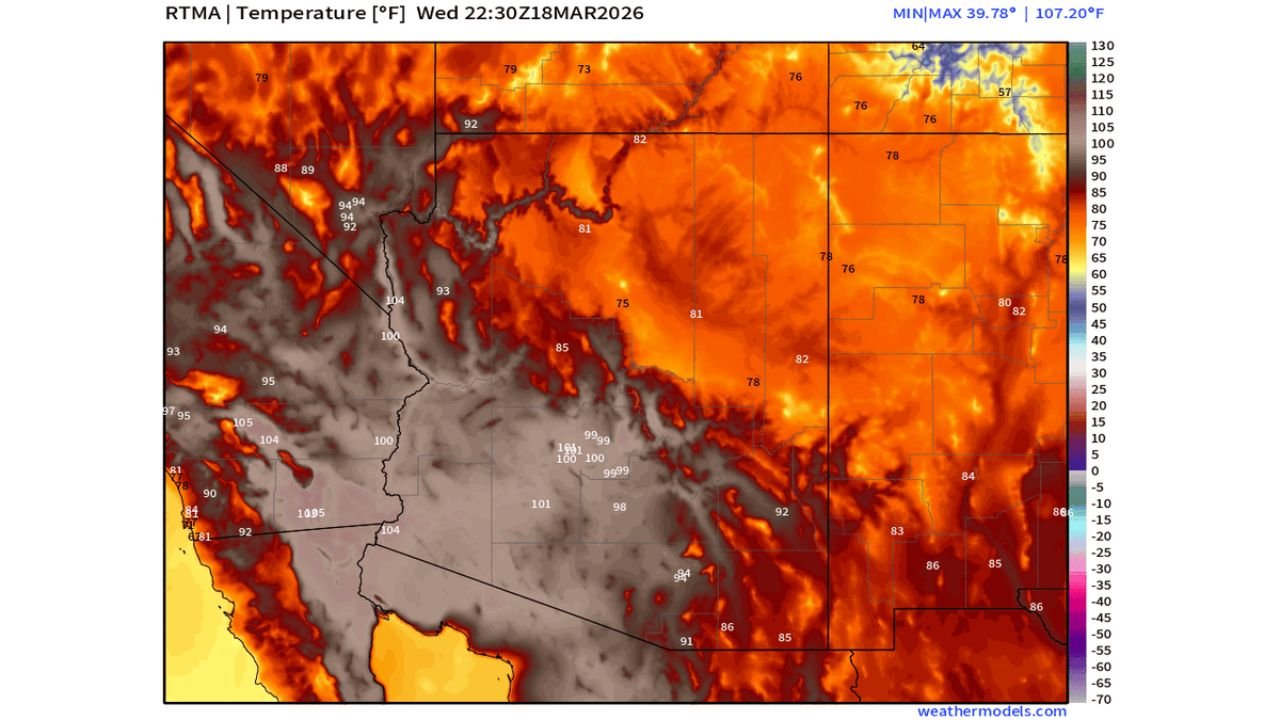 Arizona Faces Earliest 100° Day in History as Phoenix Hits Triple Digits with 6% Humidity, Shattering 1988 March Record Weeks Ahead of Schedule