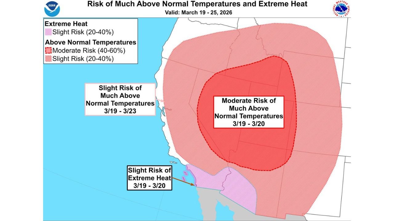 Arizona and California Face Moderate Risk of Much Above Normal Temperatures as CPC Paints Rare March “Pink” Heat Zone Across the Southwest