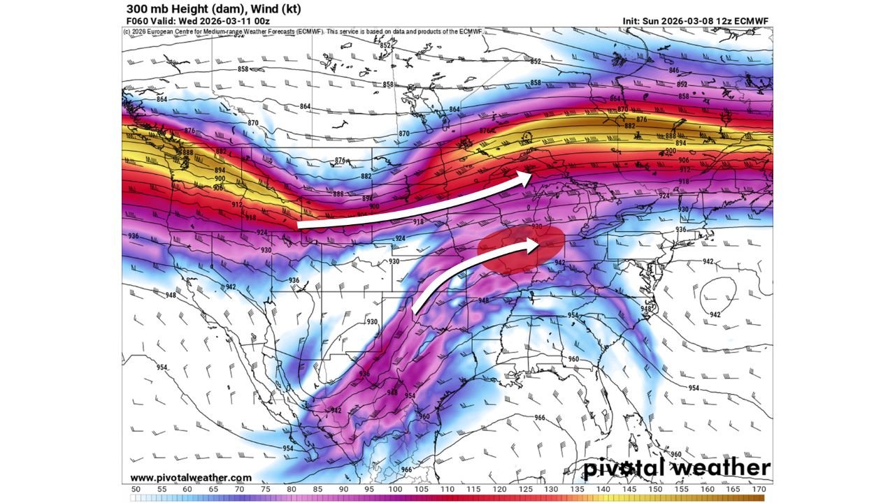Arkansas, Oklahoma, Missouri and Kansas Could Face Unusual Severe Storm Setup as Powerful Jet Stream and Extreme Instability Build Across the Midwest