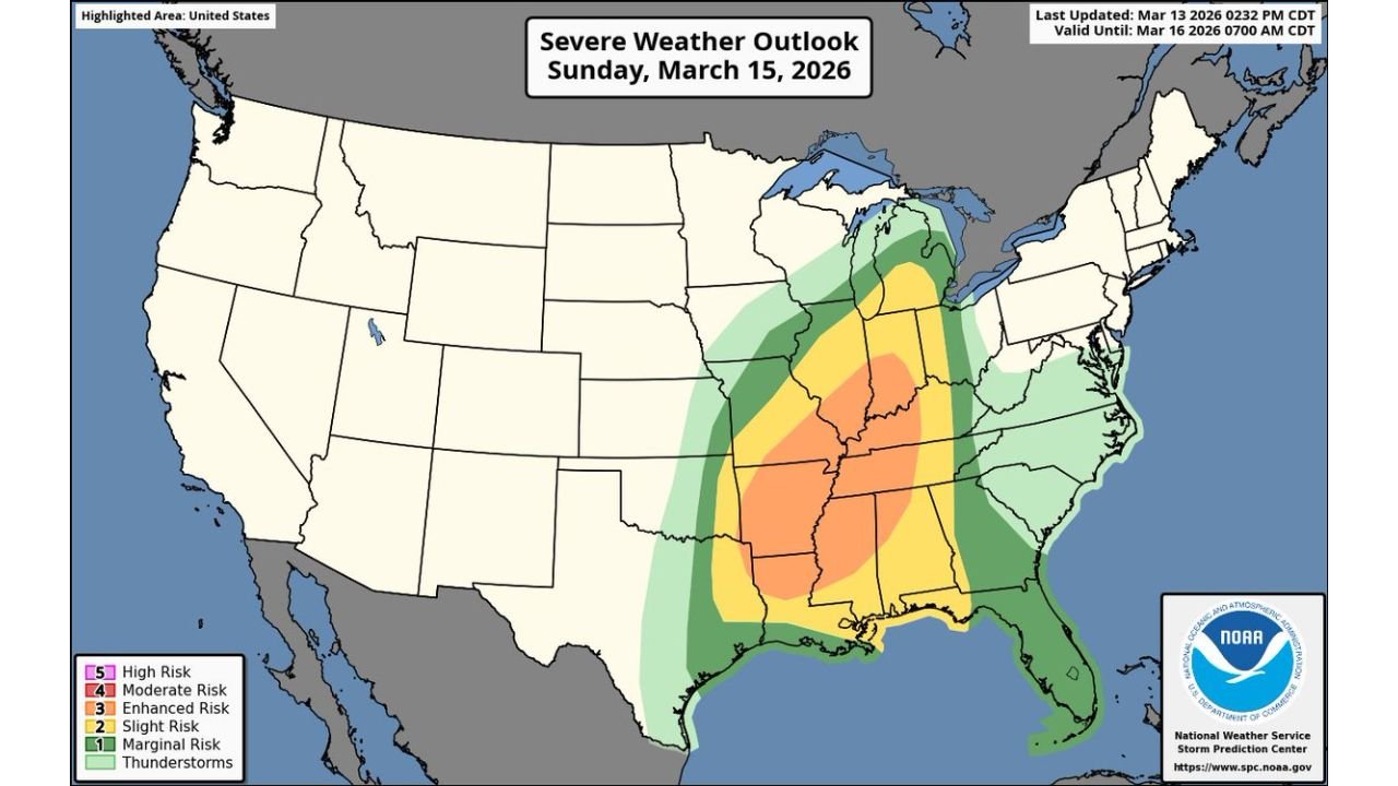 Arkansas, Tennessee, Mississippi and Kentucky Under Enhanced Severe Storm Threat Sunday as 75+ MPH Winds and Tornadoes Become Increasingly Likely